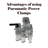 WHAT ARE POWER CLAMPS AND HOW ARE THEY USED